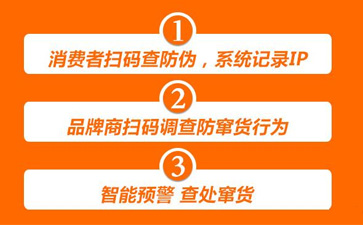 廣州防竄貨系統(tǒng)開(kāi)發(fā)