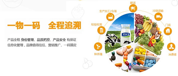 食用油一物一碼系統(tǒng)如何產(chǎn)品防偽？