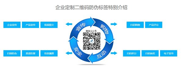 產(chǎn)品防偽標簽重要嗎？產(chǎn)品防偽標簽有什么優(yōu)勢？