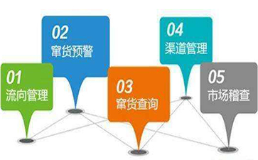 如何利用條形碼實(shí)現(xiàn)防竄貨管理系統(tǒng)？