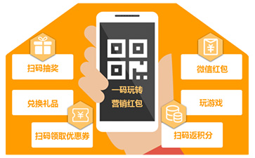 一物一碼促銷(xiāo)系統(tǒng)可以實(shí)現(xiàn)哪些功能優(yōu)勢(shì)?